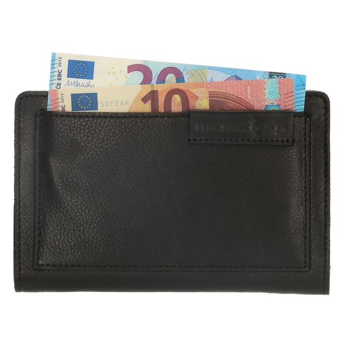 Micmacbags Côte dAzur Portemonnee