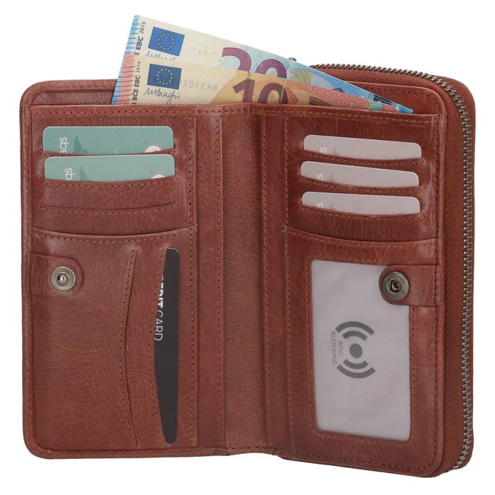 Micmacbags Porto Börse