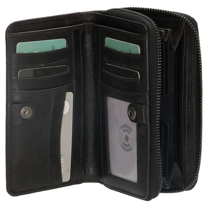 Micmacbags Porto Portemonnee - RFID