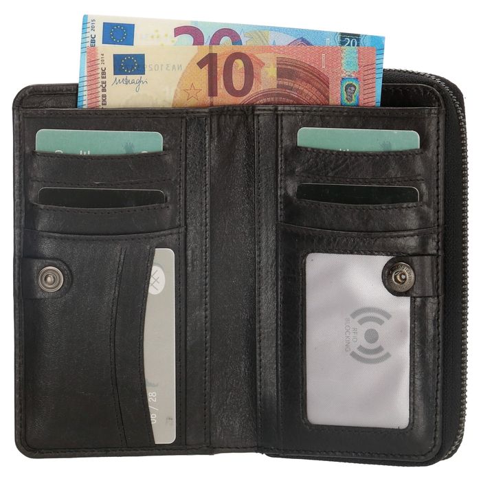 Micmacbags Porto Portemonnee - RFID