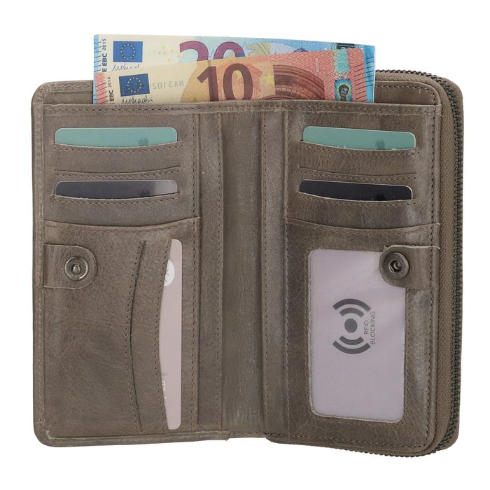 Micmacbags Porto Portemonnee