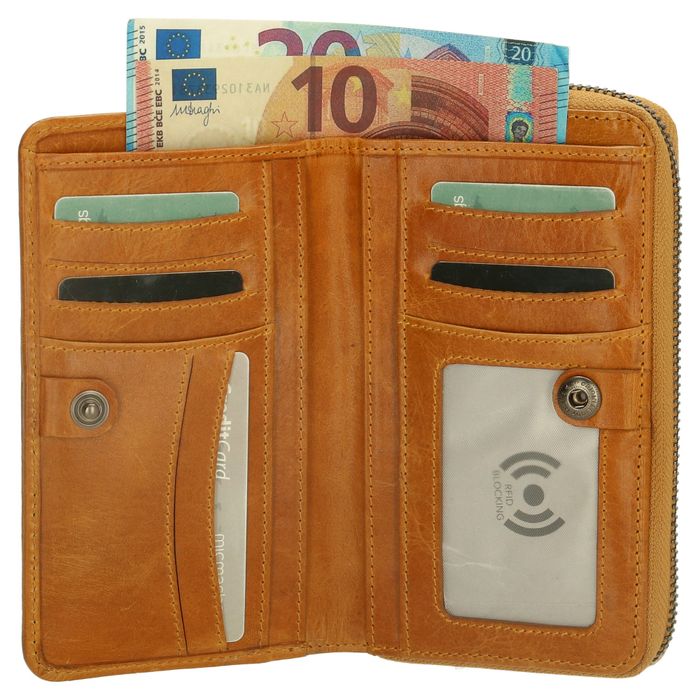 Micmacbags Porto Börse
