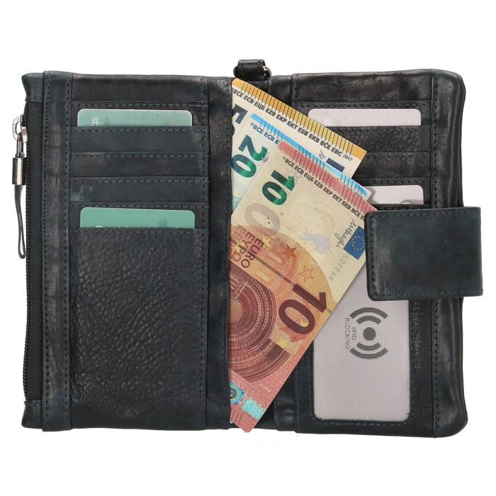 Micmacbags Discover Börse