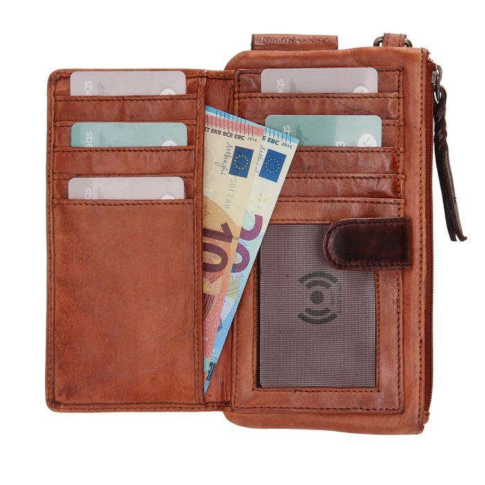 Micmacbags Highland Park Portemonnee