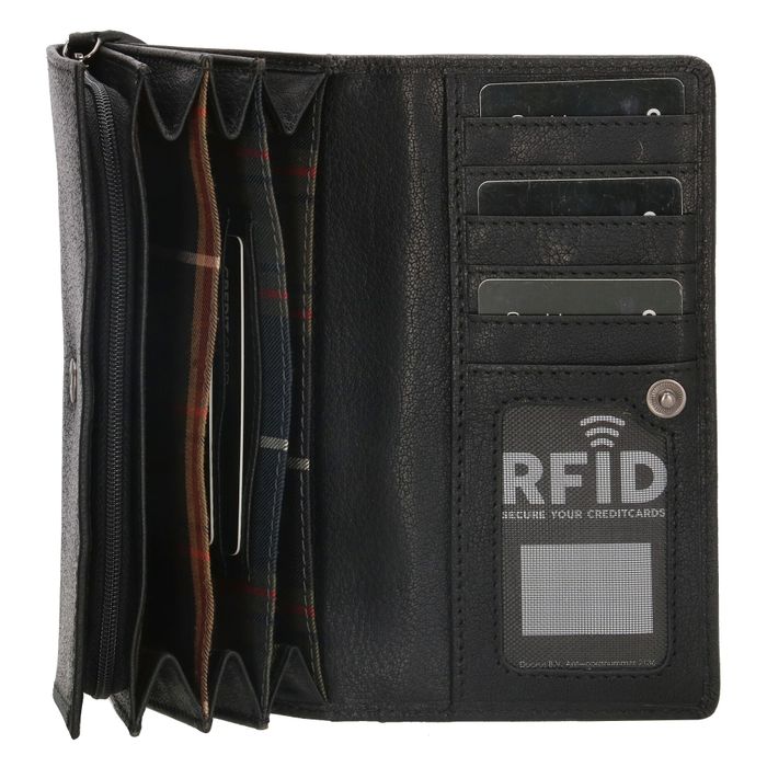 Micmacbags Legacy Portemonnee - RFID