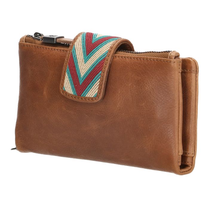 Micmacbags Friendship Börse