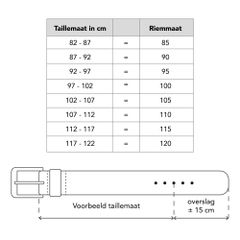 Hide & Stitches El Paso Riem