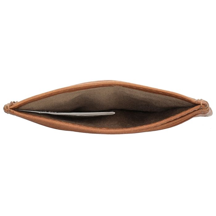 Micmacbags Everyday Creditcard etui - RFID