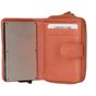 Charm London Washington Creditcard case