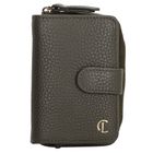 Charm London Washington Creditcard case