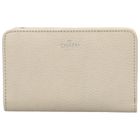 Charm London Washington Börse