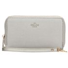 Charm London Birmingham Börse