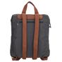 Charm London Buckingham Backpack